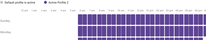 Internet Schedule