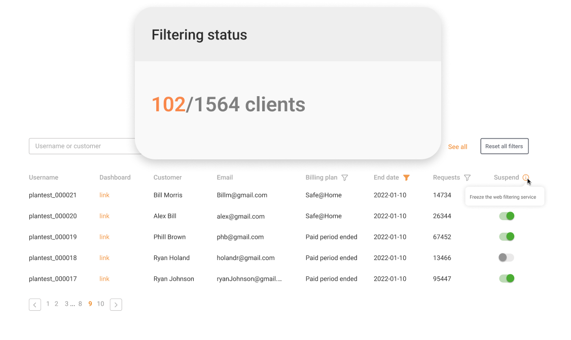 Filtering status image