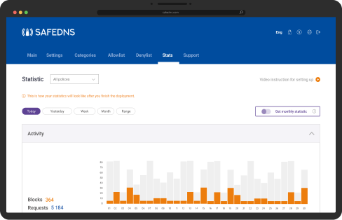 Web content filtering for SMBs